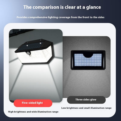 Solar Outdoor Courtyard Human Body Induction Five-sided LED Light