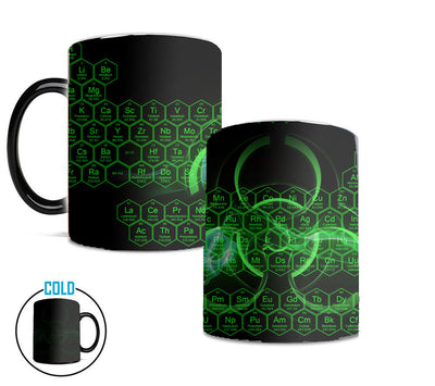 Color changing coffee mug - Antique Decore