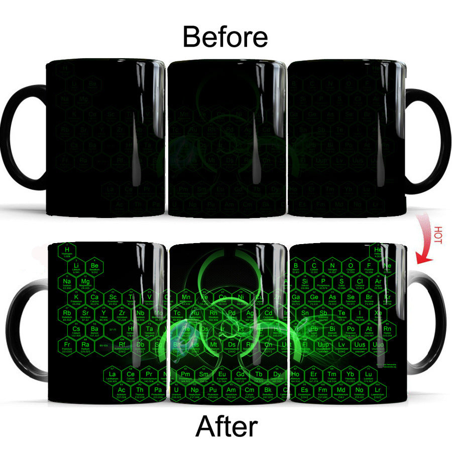 Color changing coffee mug - Antique Decore
