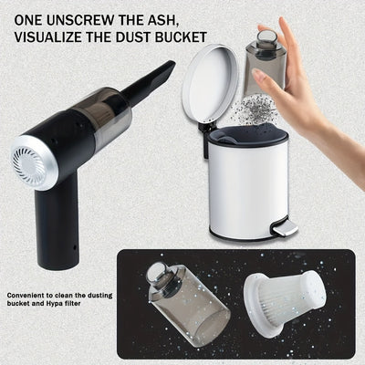 Portable Car Vacuum Cleaner, Handheld Vacuum High Power Cordless, Hand Vacuum Rechargeable Easy To Clean Car Interior, Desktop. - Antique Decore