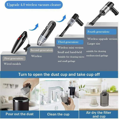 Portable Car Vacuum Cleaner, Handheld Vacuum High Power Cordless, Hand Vacuum Rechargeable Easy To Clean Car Interior, Desktop. - Antique Decore