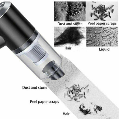 Portable Car Vacuum Cleaner, Handheld Vacuum High Power Cordless, Hand Vacuum Rechargeable Easy To Clean Car Interior, Desktop. - Antique Decore