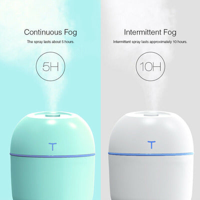 Air Humidifier Mini Ultrasonic USB Essential Oil Diffuser Car Purifier Aroma Anion Mist Maker For Home Car - Antique Decore