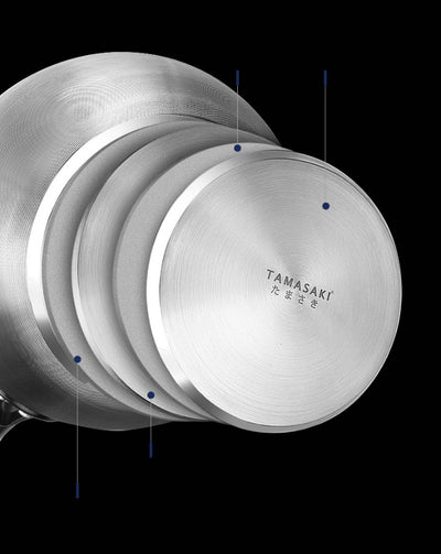 Thick Bottom Uncoated Non-Stick Nonstick Pan - Antique Decore